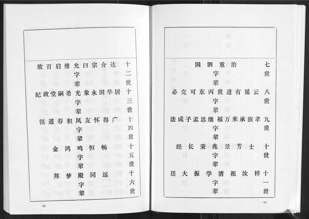 图片[4]-山东淄博桓台崔氏世谱电子版PDF下载-中华家谱网