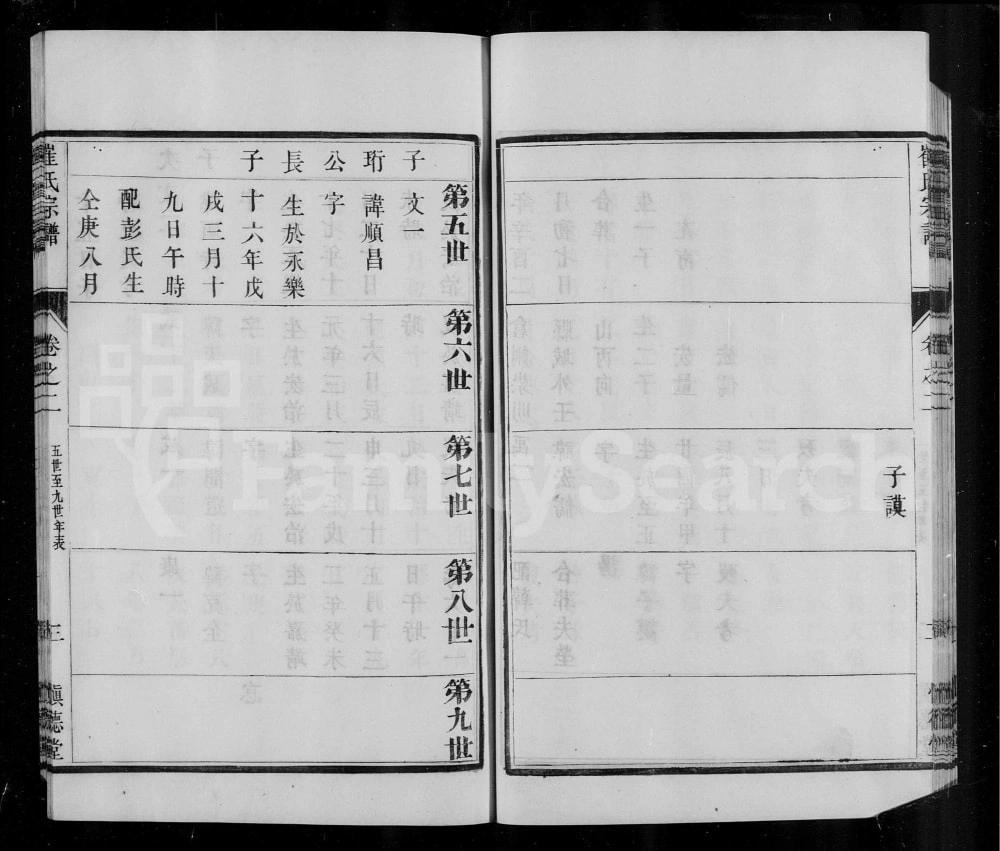 图片[6]-江苏镇江崔氏宗谱（慎德堂）电子版PDF下载-中华家谱网