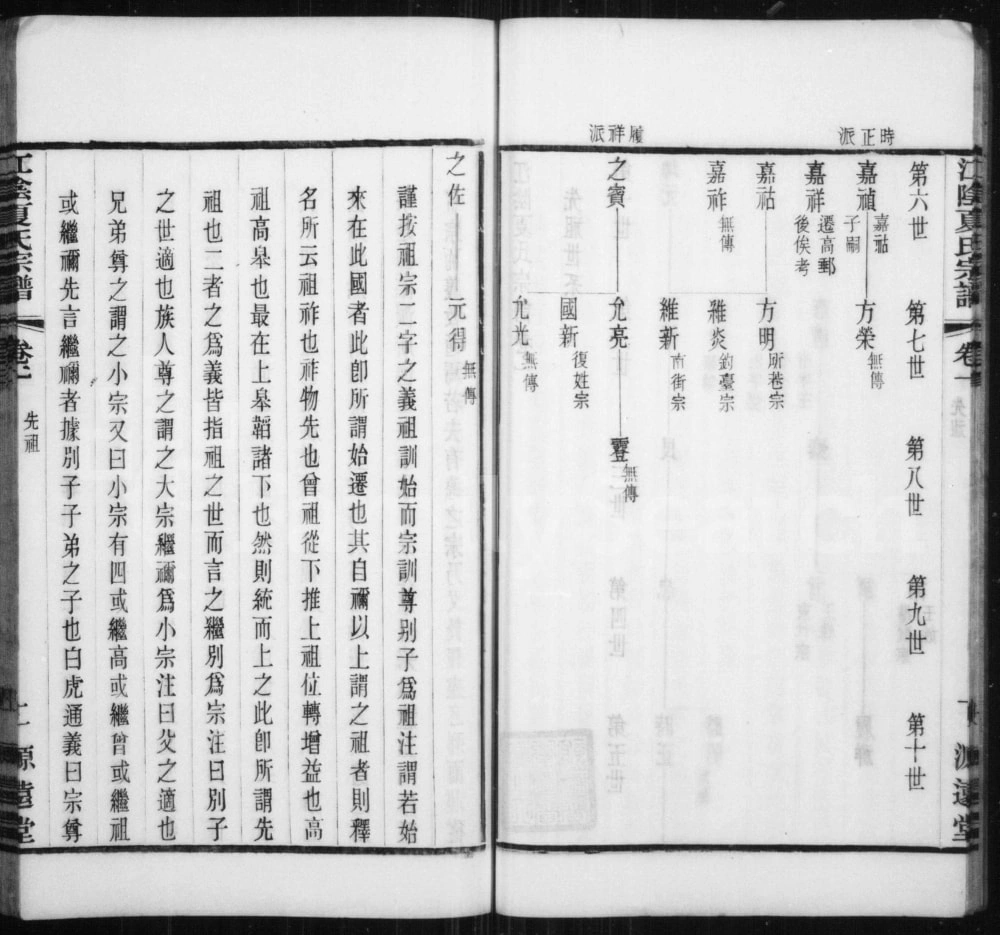图片[5]-江苏江阴夏氏宗谱（源远堂）电子版PDF下载-中华家谱网