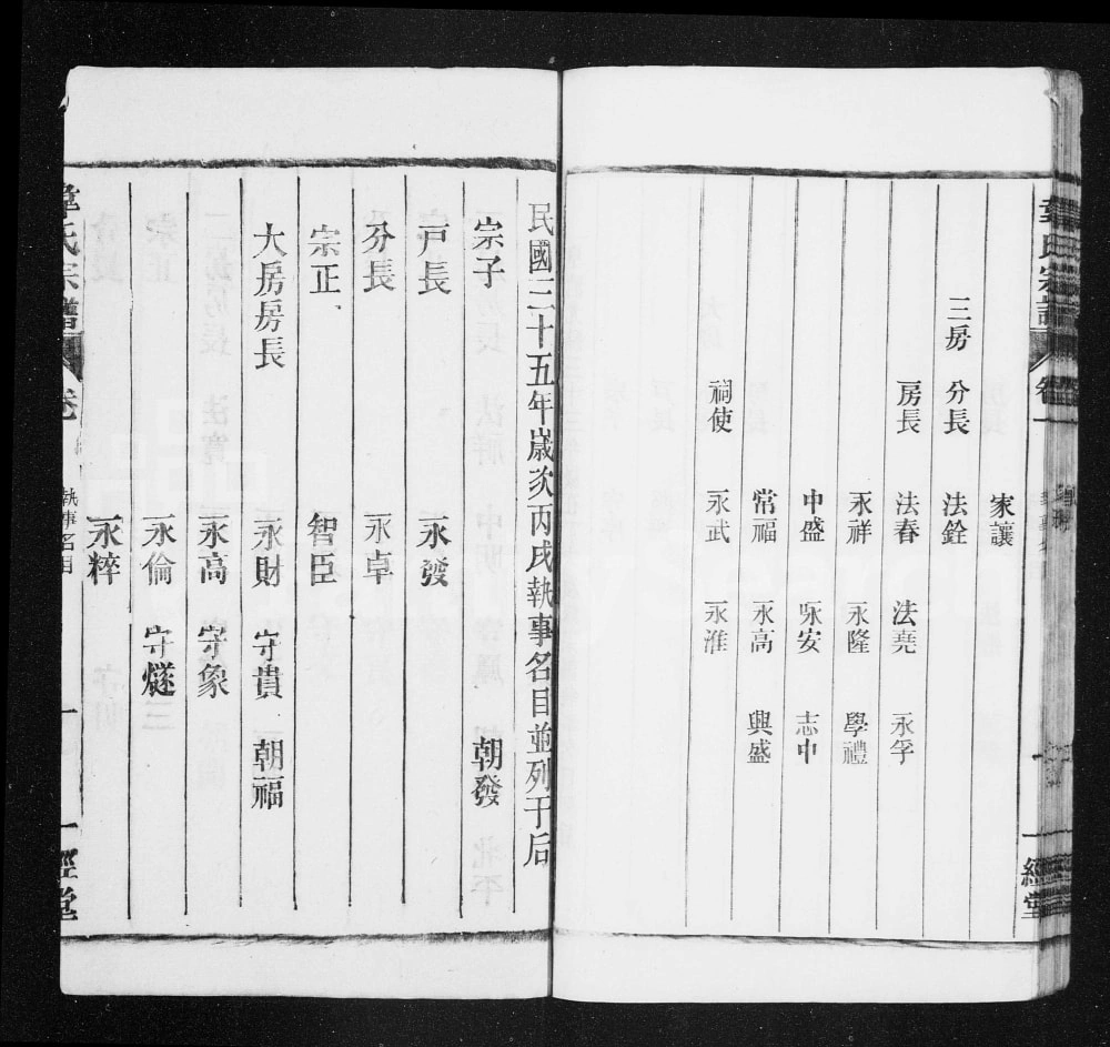 图片[5]-安徽合肥肥南韦氏宗谱（一经堂）电子版PDF下载-中华家谱网