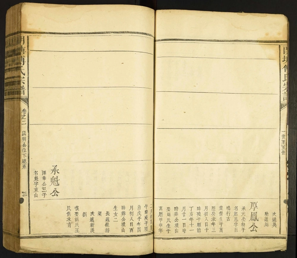 图片[3]-江西抚州临川区朗塘傅氏宗谱（敬业堂）电子版PDF下载-中华家谱网