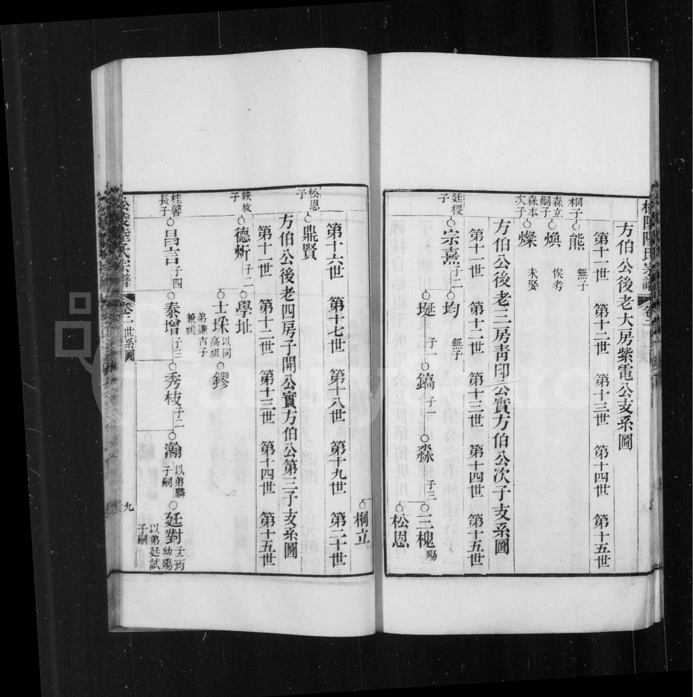 图片[5]-江苏苏州吴江松陵陆氏宗谱电子版PDF下载-中华家谱网