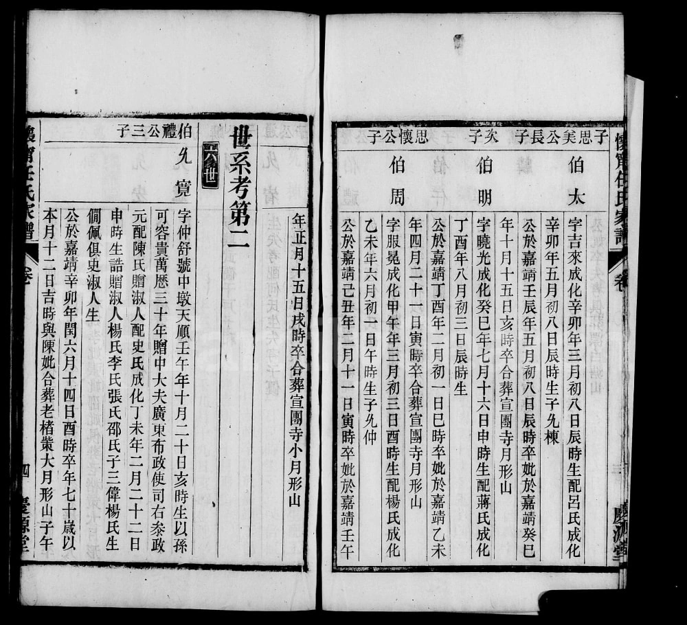图片[8]-安徽安庆怀宁渌水任氏宗谱（庆源堂）电子版PDF下载-中华家谱网