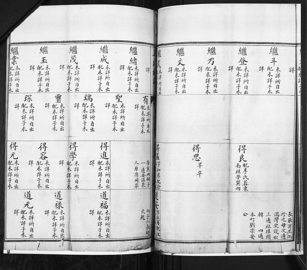 图片[8]-山东青岛即墨太祉庄王氏族谱（诒谷堂）电子版PDF下载-中华家谱网