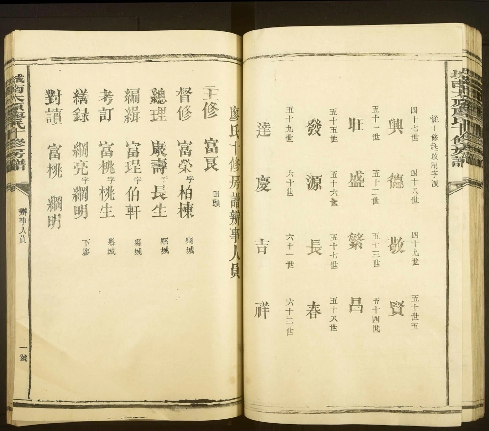 图片[4]-江西赣州宁都县城南太原廖氏十修房谱电子版PDF下载-中华家谱网