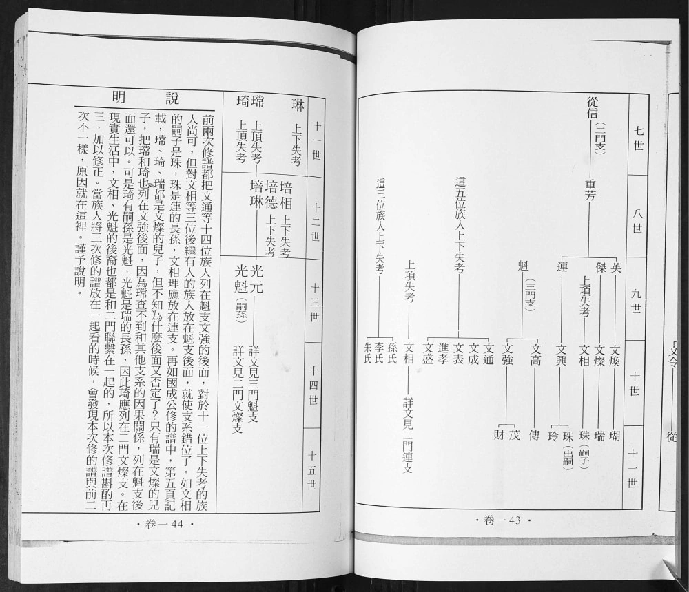 图片[6]-山东青岛即墨区南黄埠贾氏族谱全书电子版PDF下载-中华家谱网