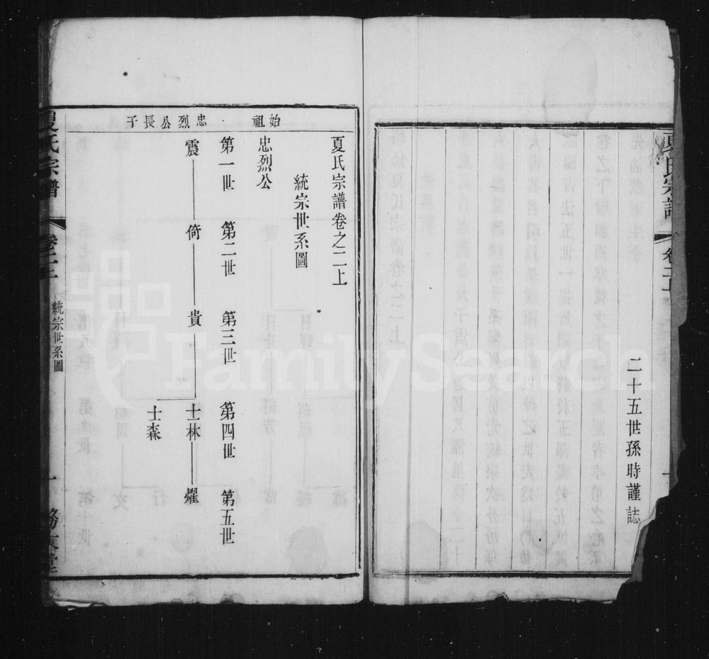 图片[3]-江苏常州夏氏宗谱（务本堂）电子版PDF下载-中华家谱网