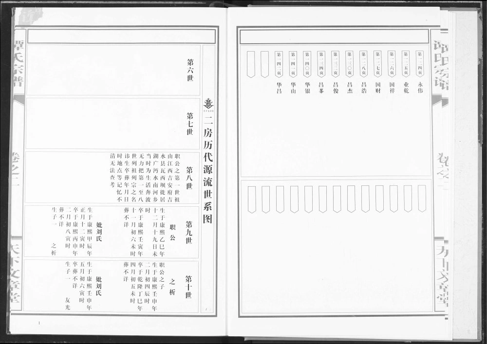 图片[6]-湖北谭氏族谱（天下文章堂）电子版PDF下载-中华家谱网