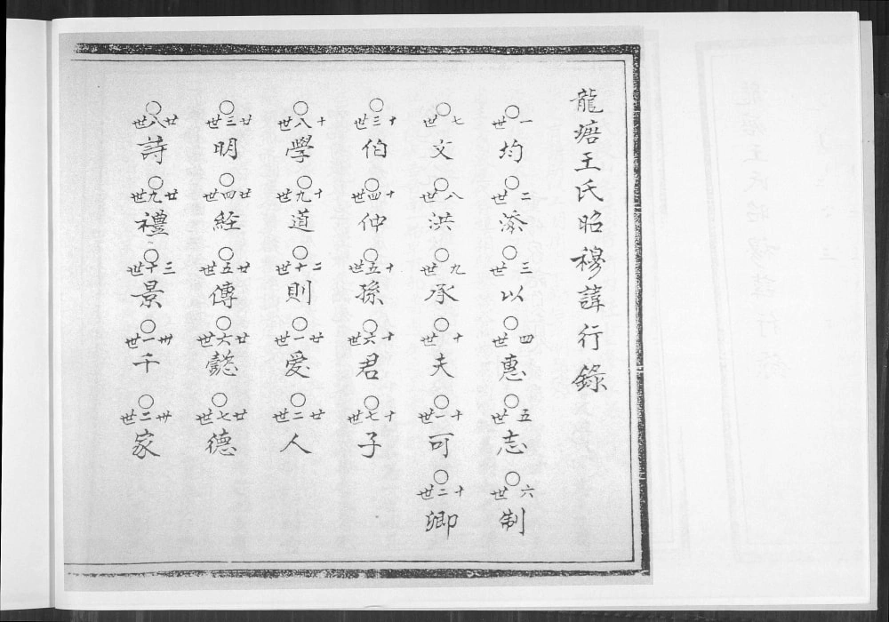 图片[4]-福建石狮市龙塘王氏后山房顶厝衙内柱家谱电子版PDF下载-中华家谱网