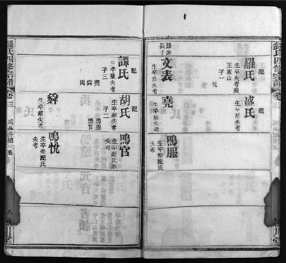 图片[6]-湖北黄冈钟氏四修宗谱（颖川堂）电子版PDF下载-中华家谱网