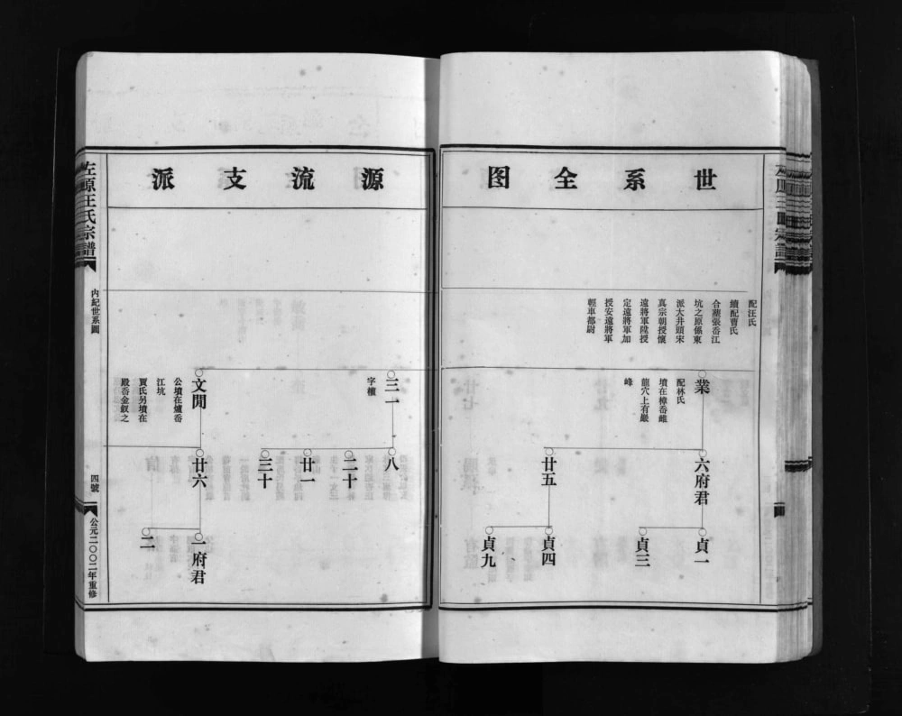 图片[8]-浙江乐清左原王氏宗谱电子版PDF下载-中华家谱网