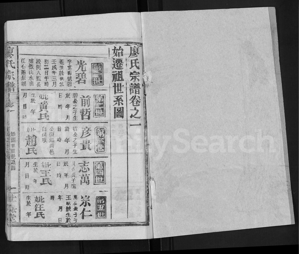 图片[5]-湖北黄冈廖氏宗谱（世彩堂）电子版PDF下载-中华家谱网