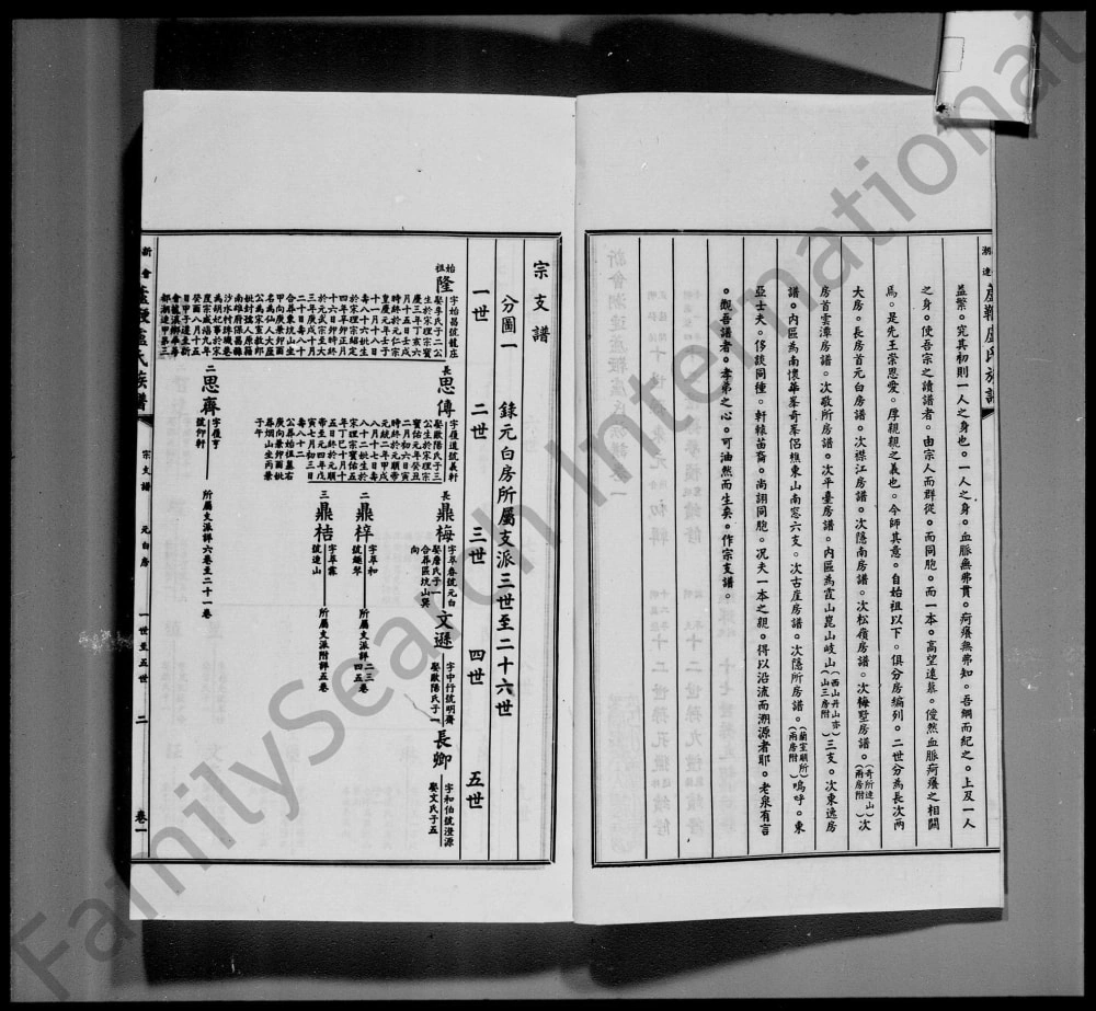 图片[4]-广东江门新会潮连芦鞭卢氏族谱电子版PDF下载-中华家谱网