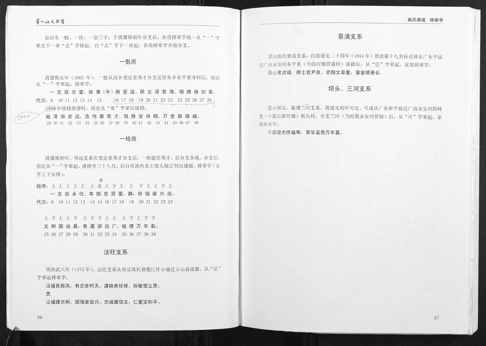 图片[7]-广西梧州蒙山县姚氏族谱电子版PDF下载-中华家谱网