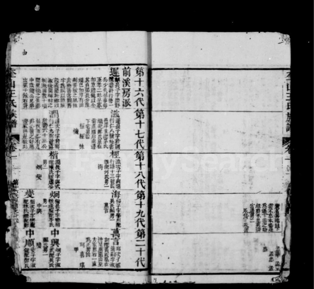 图片[7]-福建莆田仙游县奎山王氏族谱电子版PDF下载-中华家谱网