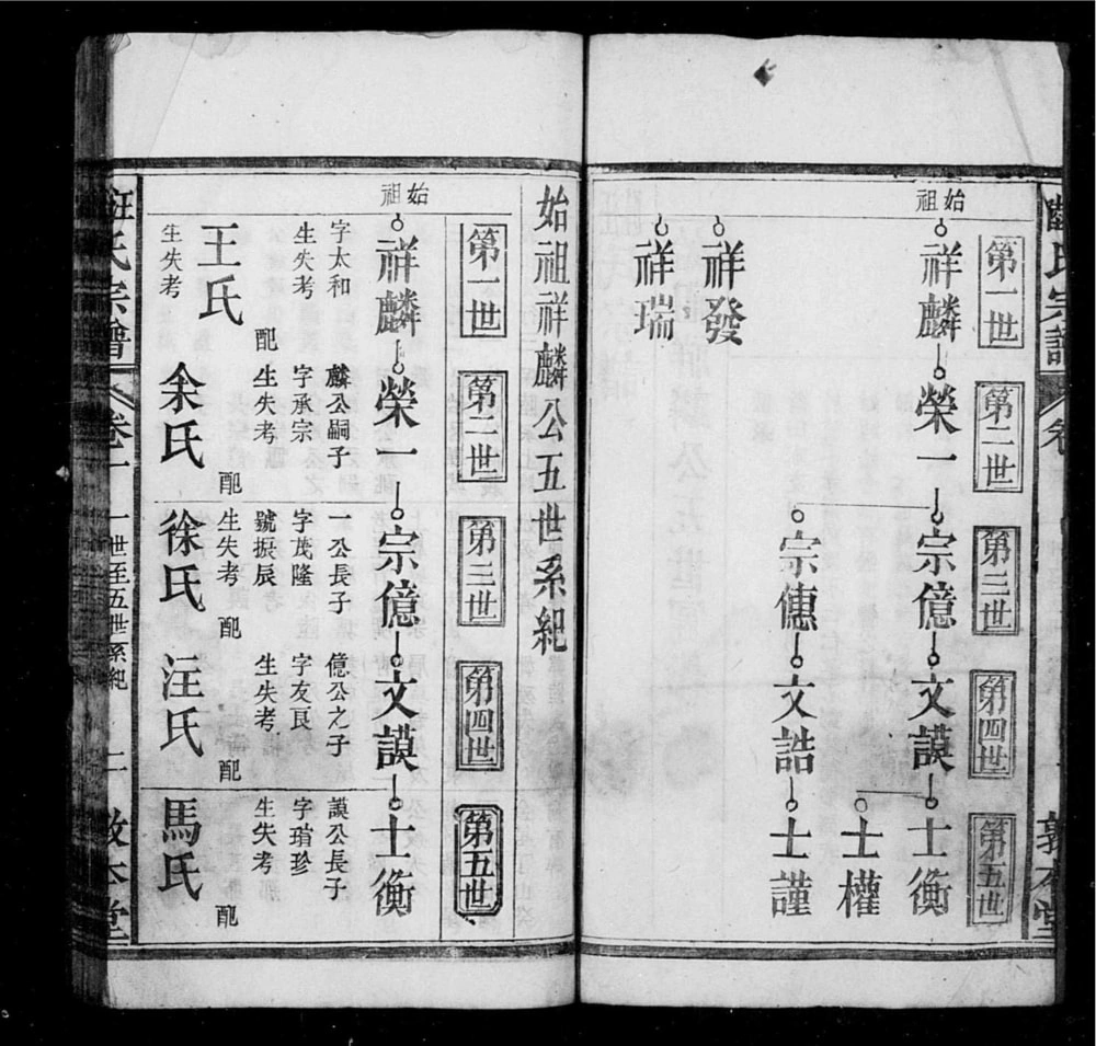 图片[4]-安徽安庆太湖县汪陆氏宗谱（敦本堂）电子版PDF下载-中华家谱网