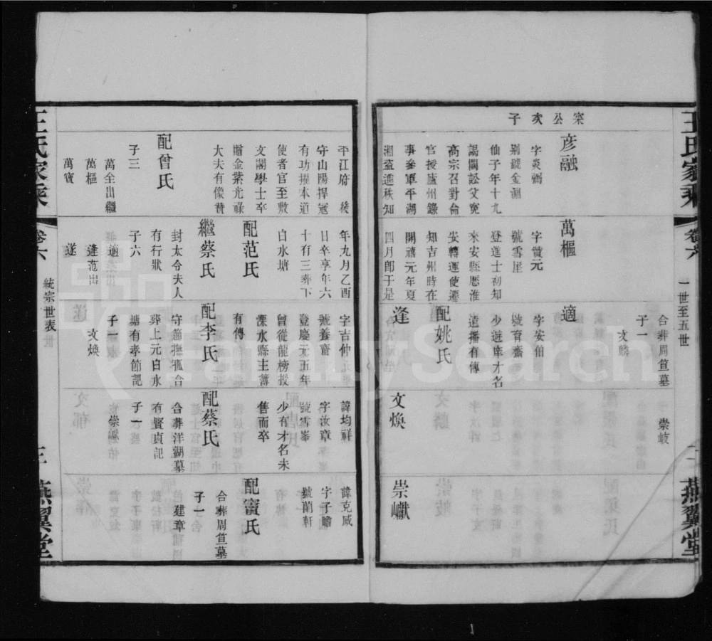 图片[3]-江苏常州武进区闸头王氏家乘（燕翼堂）电子版PDF下载-中华家谱网