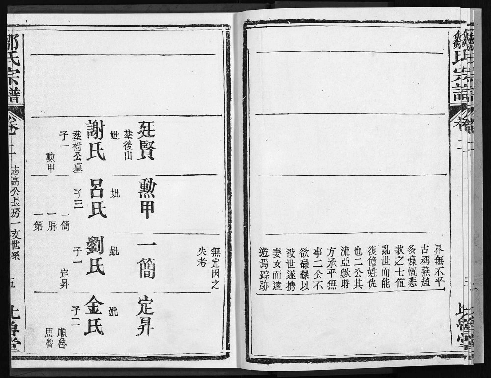 图片[7]-湖北武汉黄陂区邹氏宗谱（比鲁堂）电子版PDF下载-中华家谱网