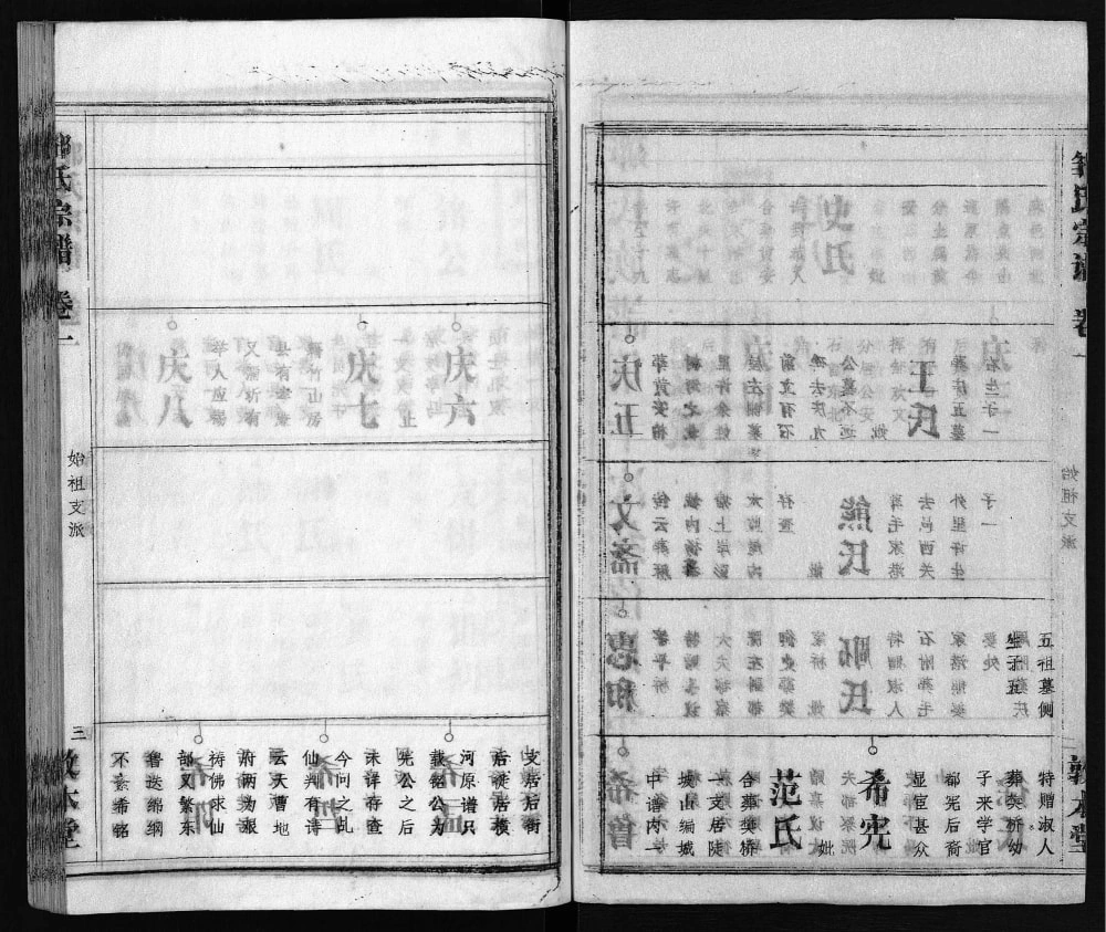 图片[6]-湖北黄冈红安县邹氏族谱（敦本堂）电子版PDF下载-中华家谱网