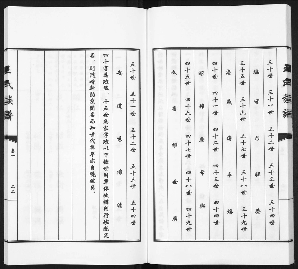 图片[5]-山东菏泽郓城县王氏族谱电子版PDF下载-中华家谱网