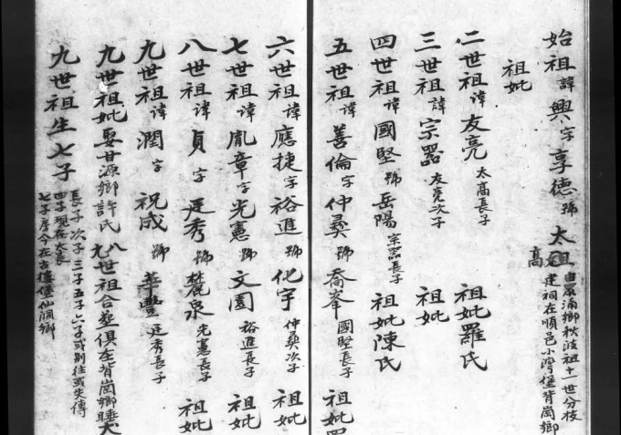 广东佛山顺德卢氏族谱电子版PDF下载-中华家谱网