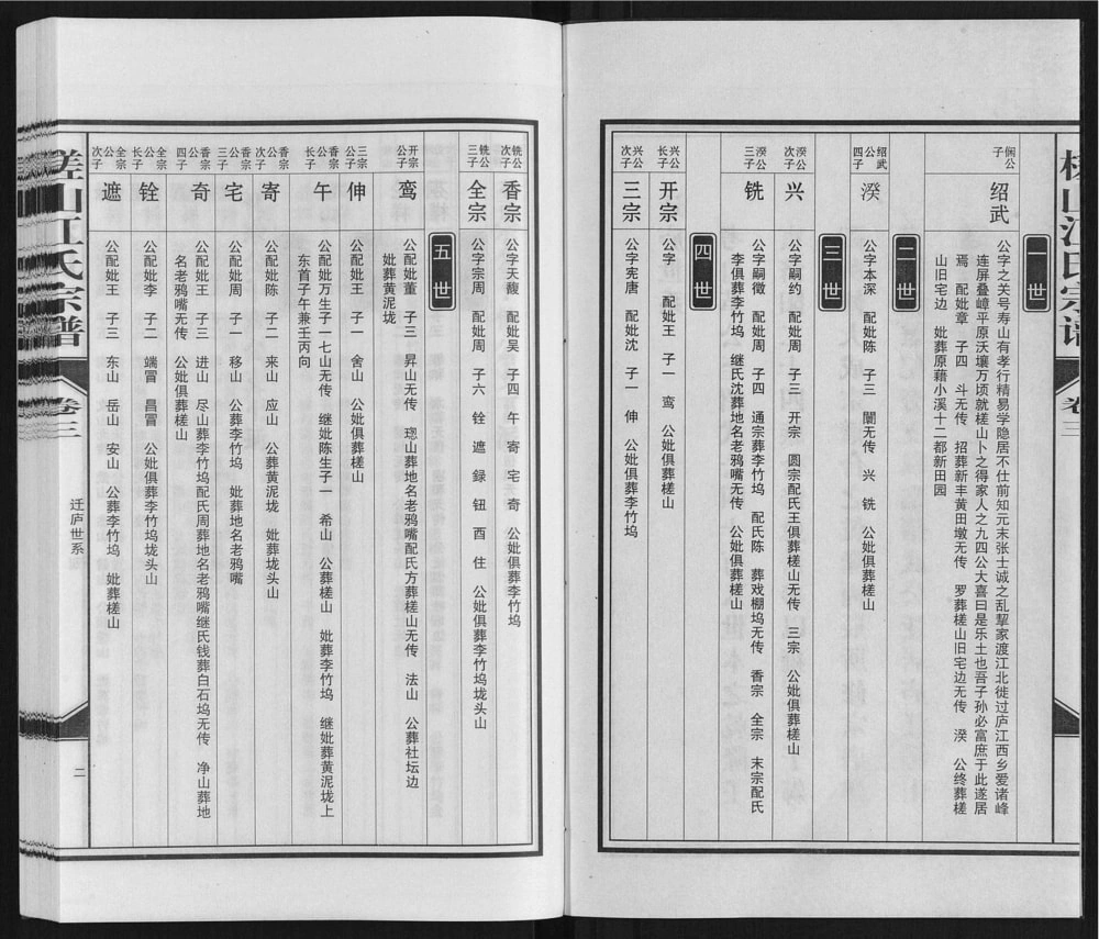 图片[3]-安徽合肥庐江县槎山江氏宗谱电子版PDF下载-中华家谱网