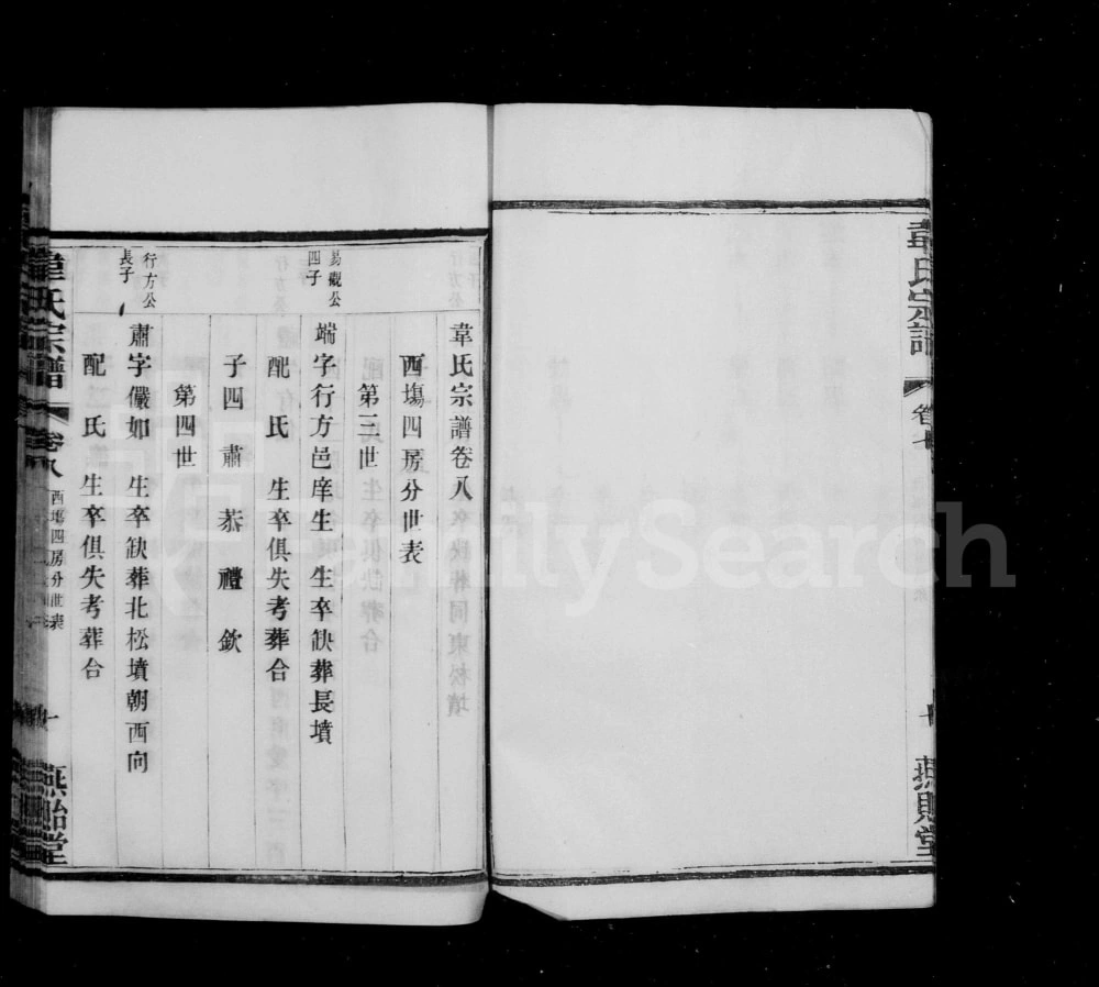 图片[7]-江苏宜兴韦氏宗谱（燕贻堂）电子版PDF下载-中华家谱网