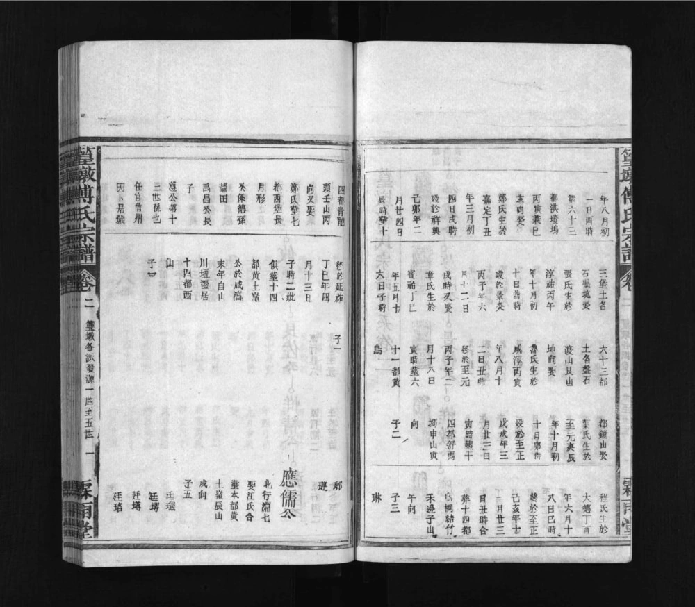 图片[7]-江西上饶篁墩傅氏宗谱（霖雨堂）电子版PDF下载-中华家谱网