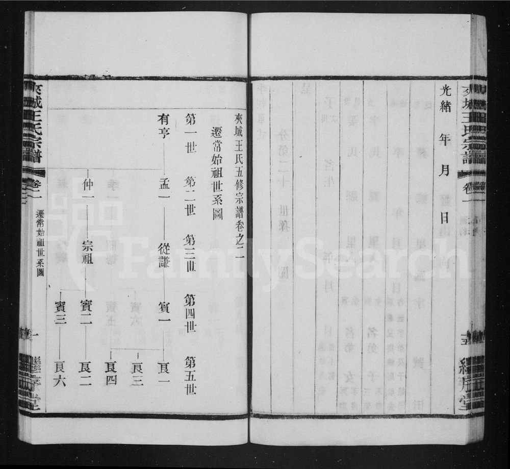 图片[3]-江苏常州晋陵夹城王氏宗谱（继序堂）电子版PDF下载-中华家谱网