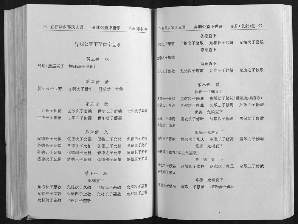 图片[7]-江西宜春萍乡邹氏支谱电子版PDF下载-中华家谱网