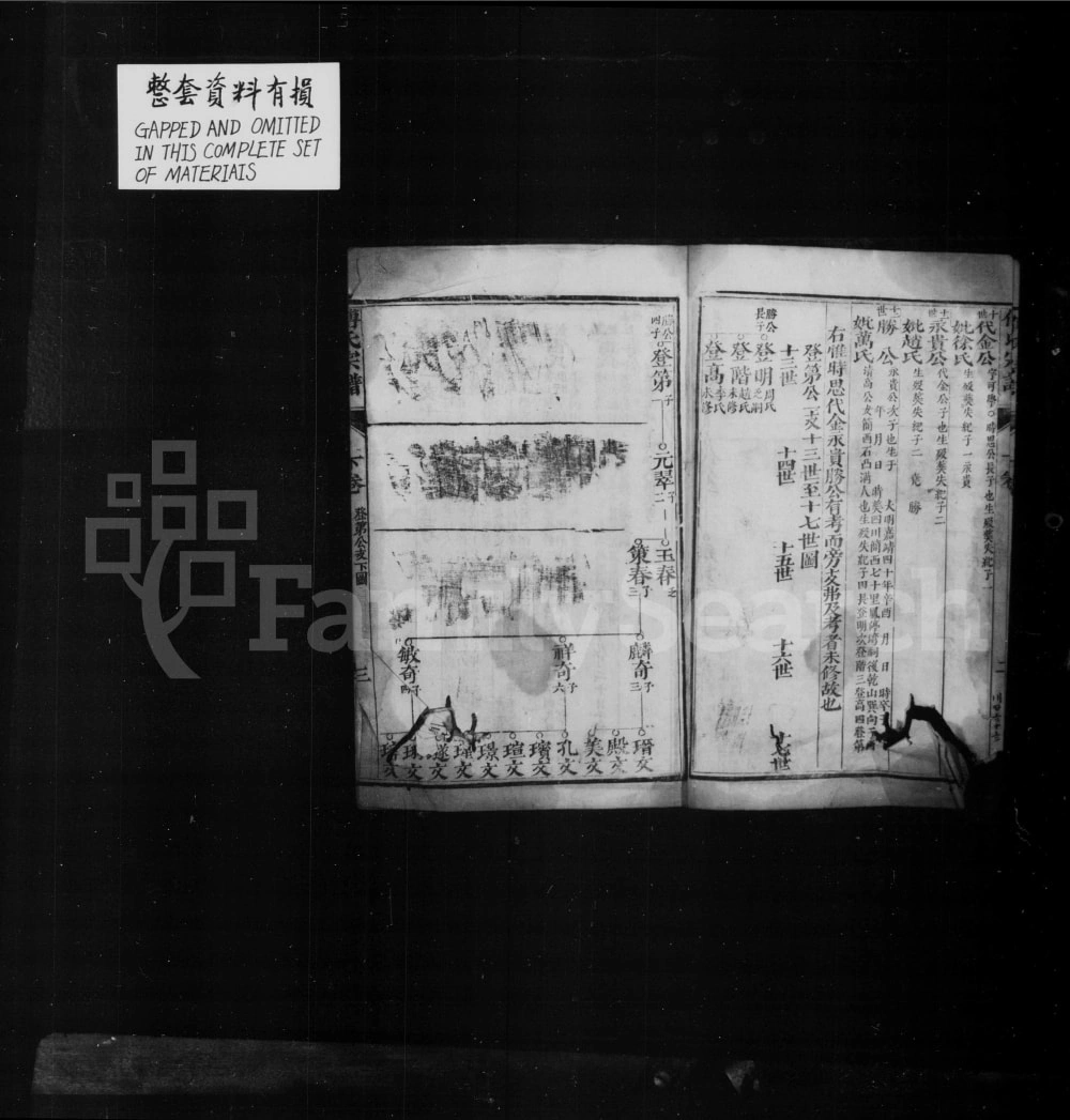 图片[6]-四川简阳傅氏重修宗谱电子版PDF下载-中华家谱网