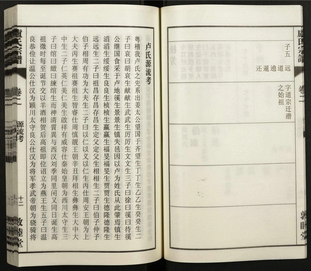 图片[1]-安徽潜山卢氏宗谱（敦睦堂）电子版PDF下载-中华家谱网