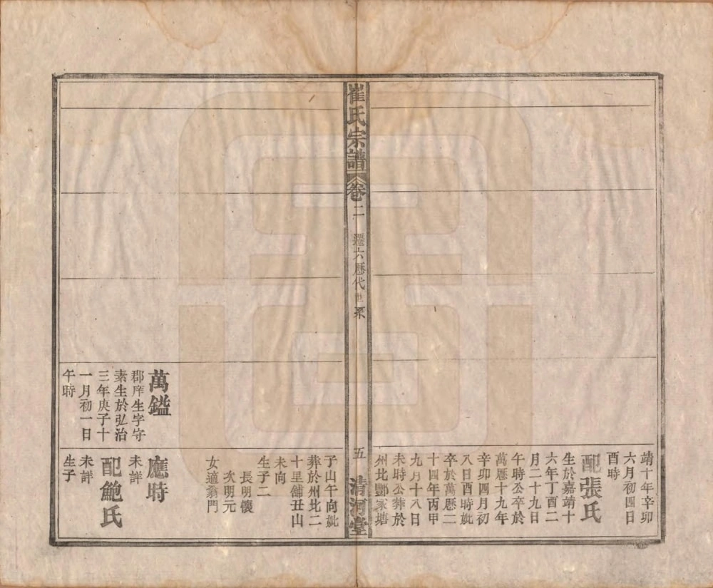 图片[8]-安徽六安霍山县崔氏宗谱（清河堂）电子版PDF下载-中华家谱网