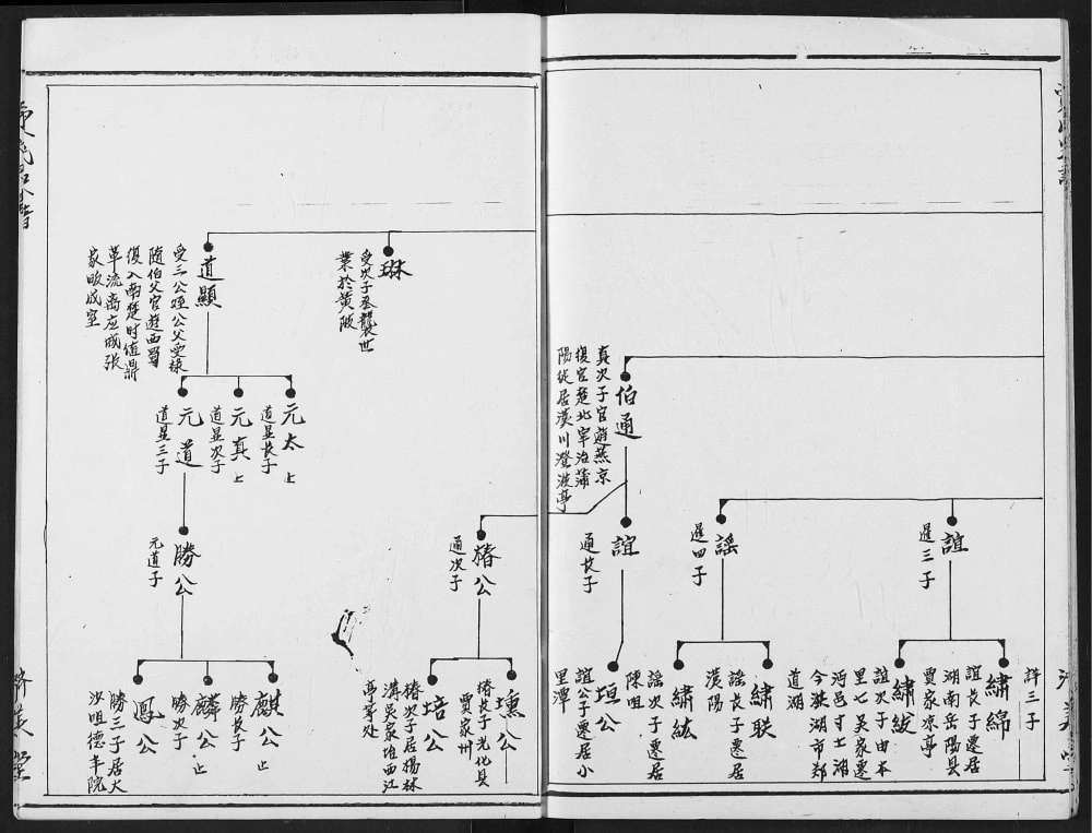 图片[5]-湖北汉川贾氏宗谱（济美堂）电子版PDF下载-中华家谱网