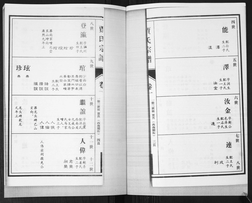 图片[7]-山东平度胶东贾氏宗谱电子版PDF下载-中华家谱网