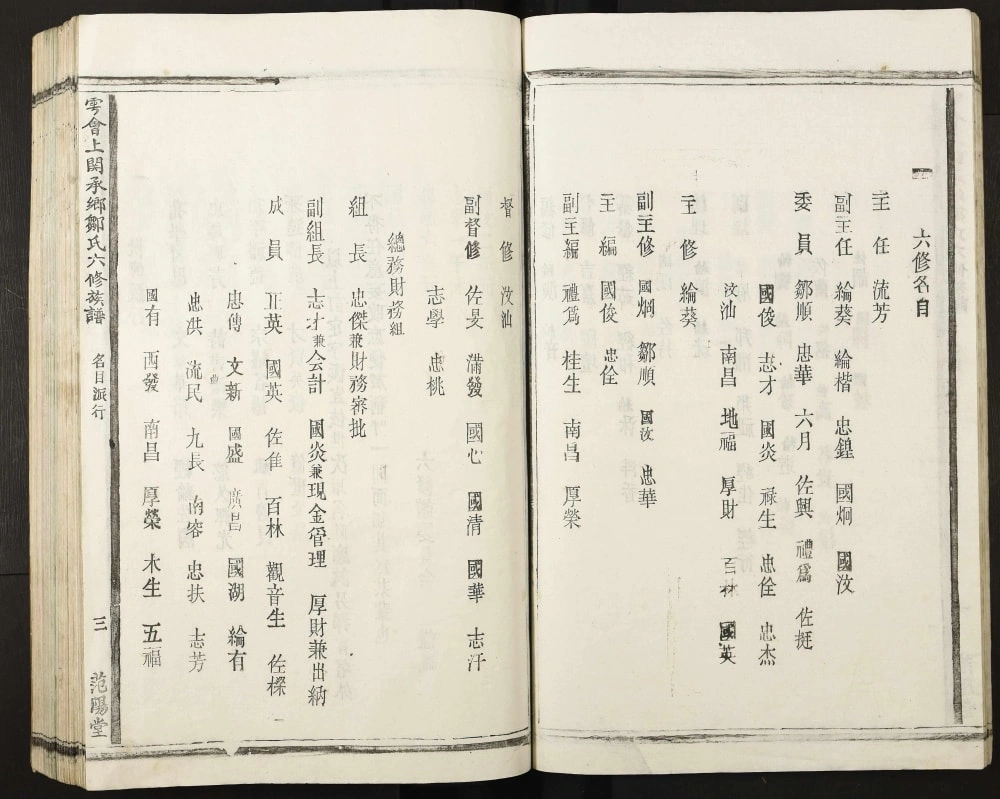 图片[3]-江西赣州于都县雩会上关承乡邹氏六修族谱（范阳堂）电子版PDF下载-中华家谱网
