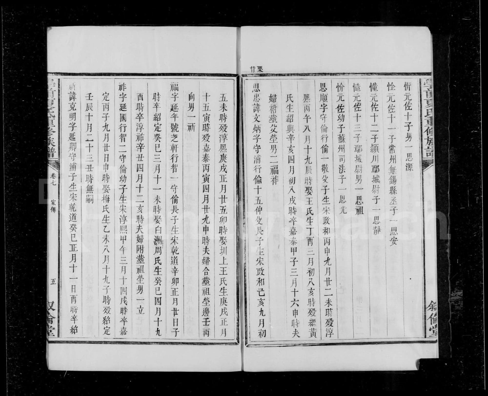 图片[8]-江西丰城学前夏氏重修族谱（叙伦堂）电子版PDF下载-中华家谱网