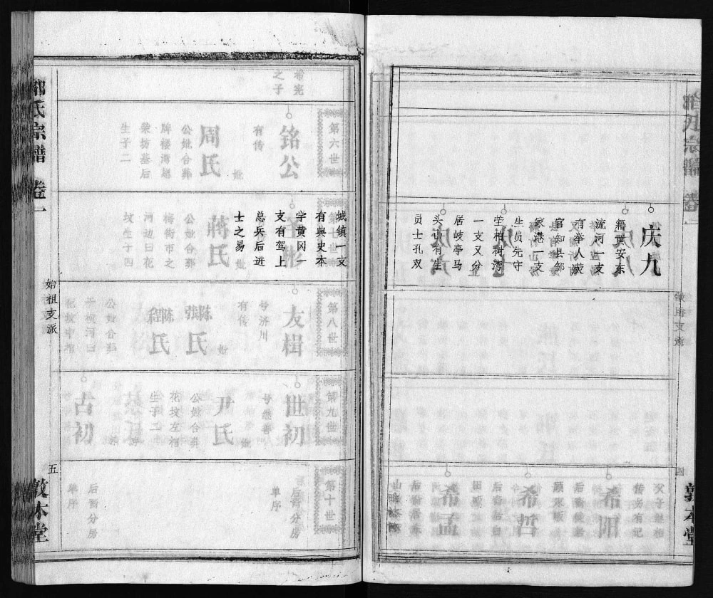 图片[8]-湖北黄冈红安县邹氏族谱（敦本堂）电子版PDF下载-中华家谱网