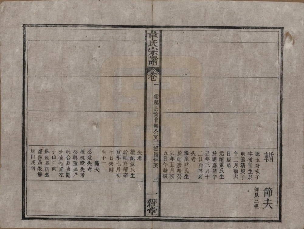 图片[7]-安徽安庆太湖县韦氏宗谱（一经堂）电子版PDF下载-中华家谱网