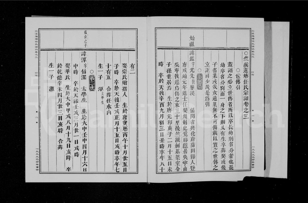 图片[6]-浙江义乌竺溪莲塘任氏宗谱电子版PDF下载-中华家谱网