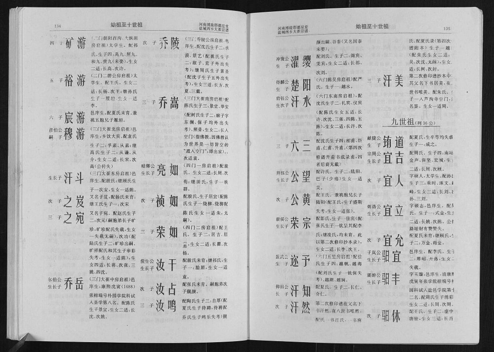 图片[6]-江苏盐城建湖县西乡大崔庄崔氏宗谱（德星堂）电子版PDF下载-中华家谱网