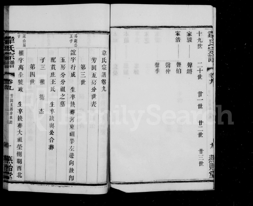 图片[8]-江苏宜兴韦氏宗谱（燕贻堂）电子版PDF下载-中华家谱网