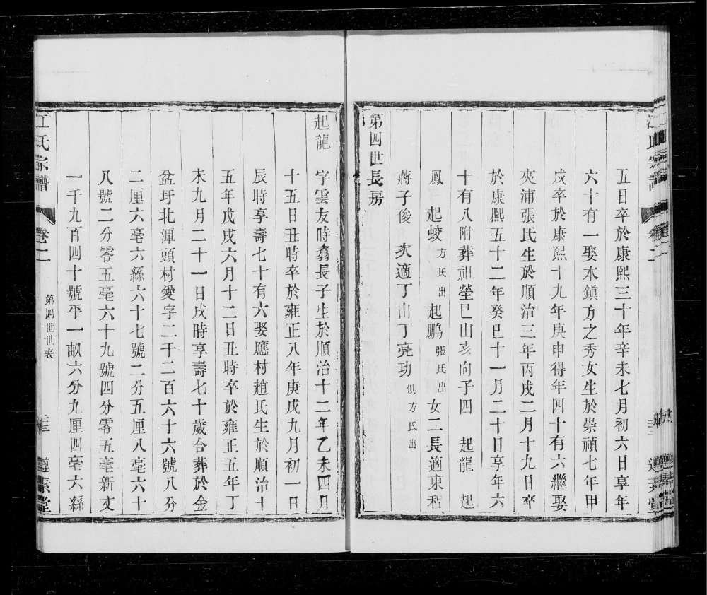 图片[8]-江苏宜兴和桥江氏宗谱（遵素堂）电子版PDF下载-中华家谱网