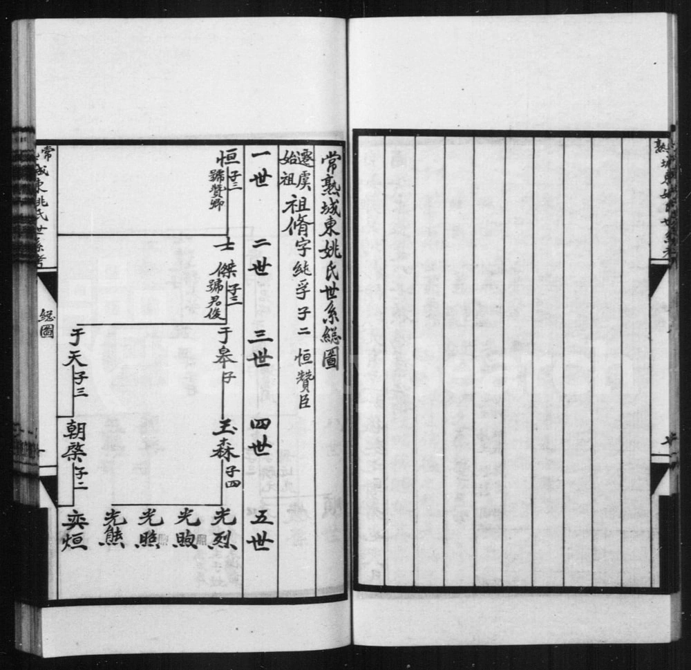 图片[4]-江苏常熟城东姚氏世系考电子版PDF下载-中华家谱网