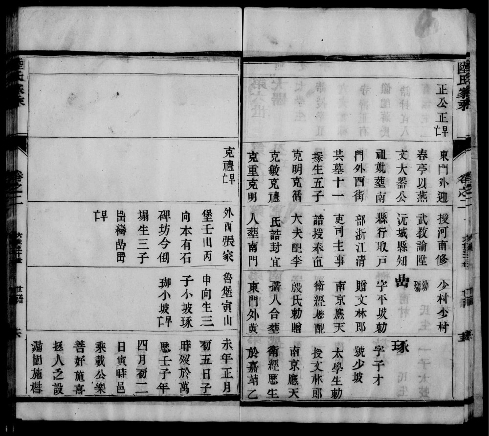 图片[5]-江苏泰兴陆氏家乘电子版PDF下载-中华家谱网