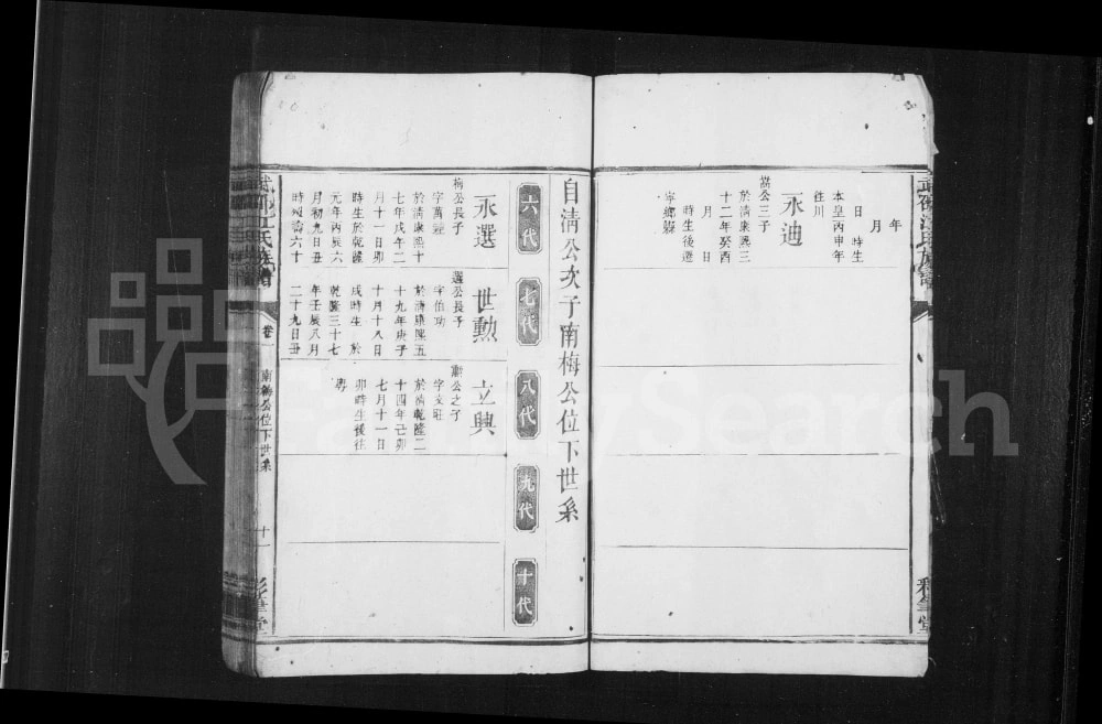 图片[8]-湖南邵阳武邵江氏族谱（彩笔堂）电子版PDF下载-中华家谱网