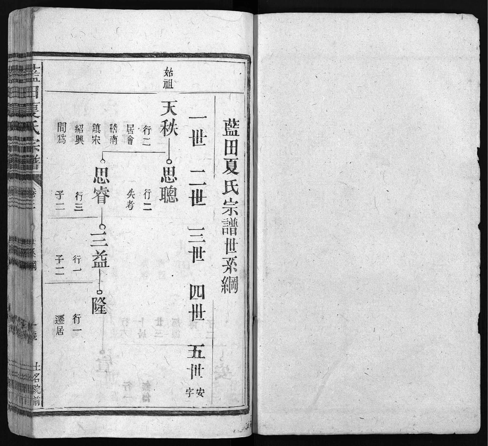 图片[3]-江西上饶广丰蓝田夏氏宗谱电子版PDF下载-中华家谱网