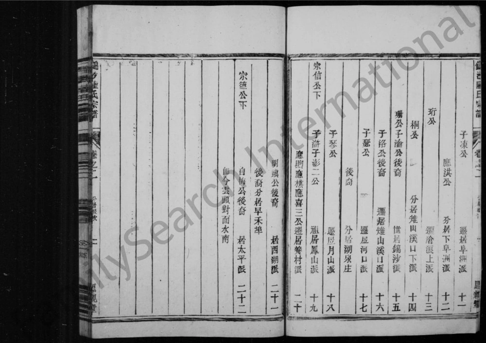 图片[5]-安徽黄山歙县锦沙陆氏宗谱（思亲堂）电子版PDF下载-中华家谱网