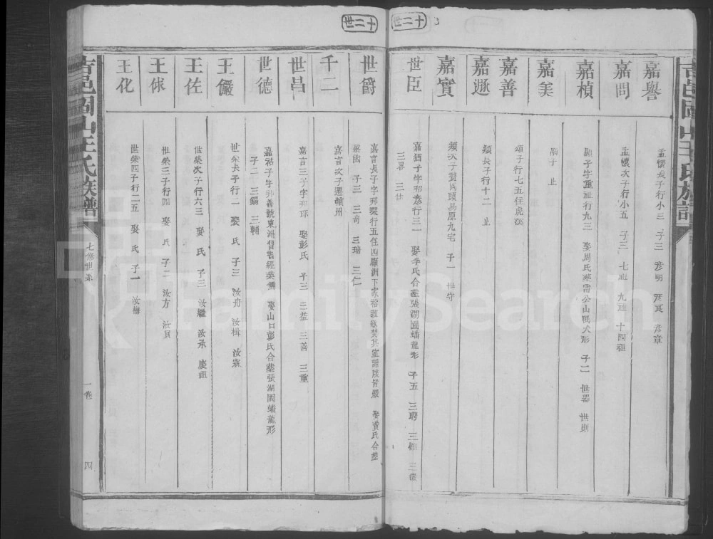 图片[5]-江西吉安吉水县固山王氏族谱电子版PDF下载-中华家谱网