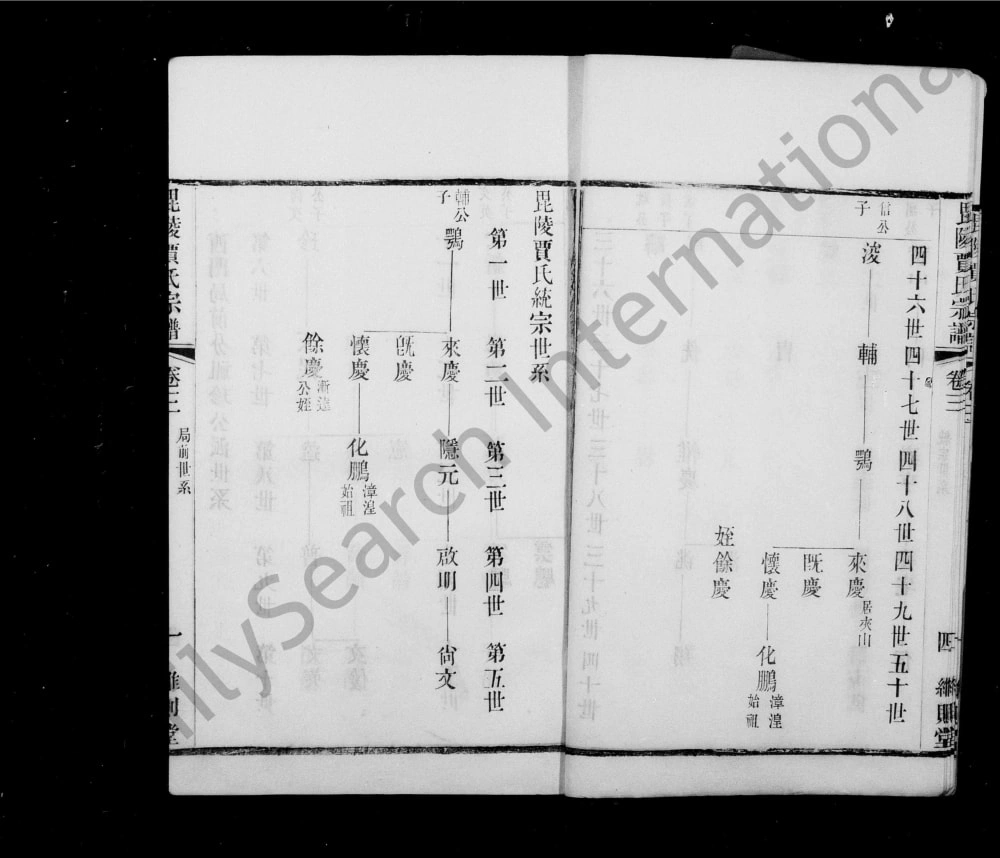 图片[4]-江苏常州武进区毘陵贾氏宗谱（维则堂）电子版PDF下载-中华家谱网